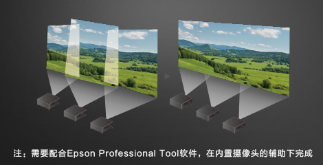 自动融合校准功能 - Epson CB-L30000U产品功能